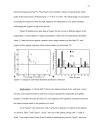Dissertation: "Measuring Cognitive Load Management..."